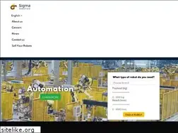 Sites similar to turkeytrade.net