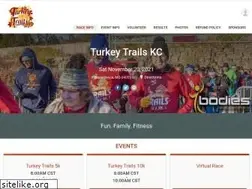 Sites similar to turkeytrails.com
