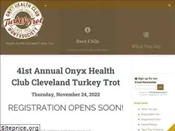 Sites similar to turkeytrotcleveland.com