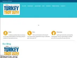 Sites similar to turkeytrotftl.com