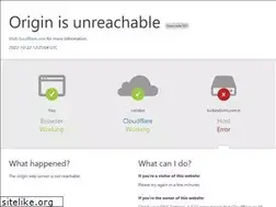 Sites similar to turkindirim.com.tr