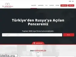 Sites similar to turkish-industry.com