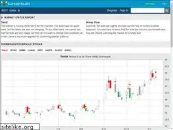 Sites similar to turkishbulls.com