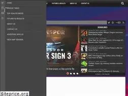 Sites similar to turkishfootballnews.com