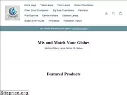 Sites similar to turkishlights.net
