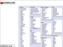 Sites similar to turkishmedia.net