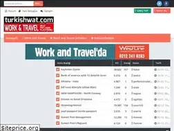 Sites similar to turkishwat.com