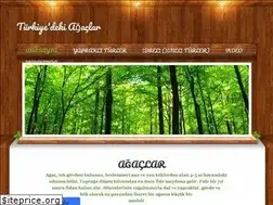 Sites similar to turkiyedekiagaclar.weebly.com