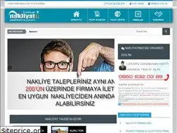 Sites similar to turkiyenakliyatplatformu.com