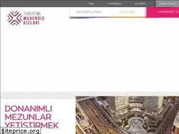 Sites similar to turkiyeninmuhendiskizlari.com