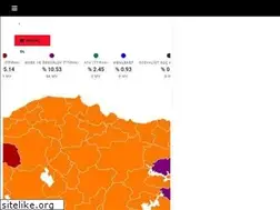Sites similar to turkiyeraporu.com