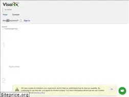 Sites similar to turkmenistan.visahq.com
