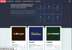 Sites similar to turkmenistangascongress.com