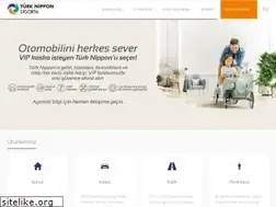 Sites similar to turknippon.com