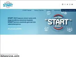 Sites similar to turktelekomstart.com.tr