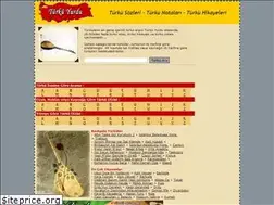 Sites similar to turkuyurdu.com