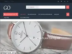 Sites similar to turkvps.org