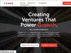 Sites similar to turn8.co