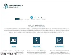 Sites similar to turnberrysolutions.com