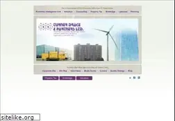 Sites similar to turnerdrake.com