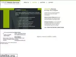 Sites similar to turnermedia.com