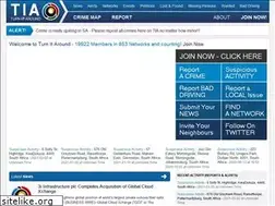 Sites similar to turnitaround.co.za