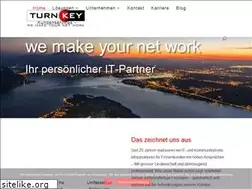 Sites similar to turnkey.ch