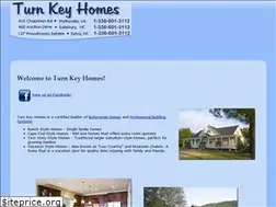 Sites similar to turnkeycustomhomes.com