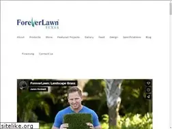 Sites similar to turnkeyplaygrounds.com