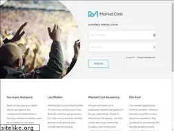 Sites similar to turnkeyprospector.com