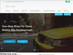 Sites similar to turnkeytown.com
