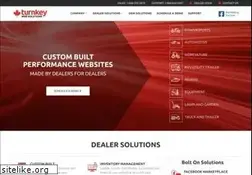 Sites similar to turnkeywebsolutions.com