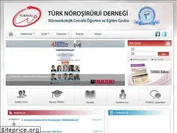 Sites similar to turnog.com