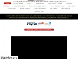 Sites similar to turnprosignals.com