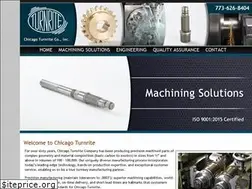 Sites similar to turnrite.com