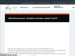 Sites similar to turnstilecenter.com