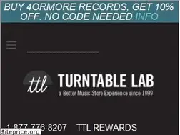 Sites similar to turntablelab.com