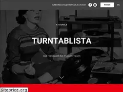 Sites similar to turntablista.com