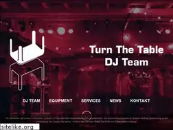 Sites similar to turnthetable.de