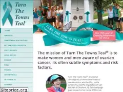 Sites similar to turnthetownsteal.org