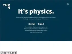 Sites similar to turnwith.us