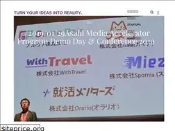 Sites similar to turnyourideasintoreality.com
