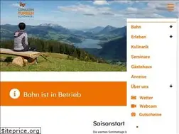 Sites similar to turren.ch