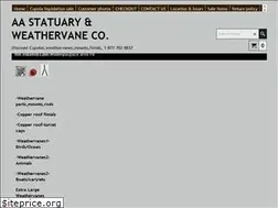 Sites similar to turretcaps.com