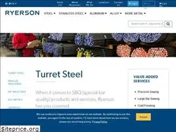 Sites similar to turretsteel.com