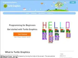 Sites similar to turtle360.net