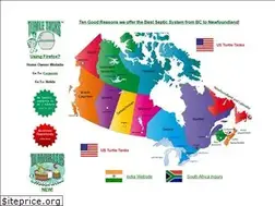 Sites similar to turtletanks.com