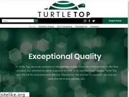 Sites similar to turtletop.com