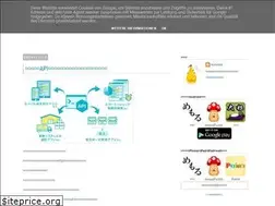 Sites similar to turunto.blogspot.com