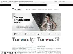 Sites similar to turvac.eu
